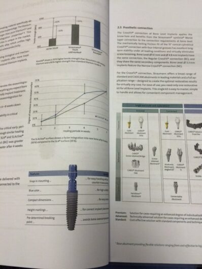 ストローマン社 新インプラント発表